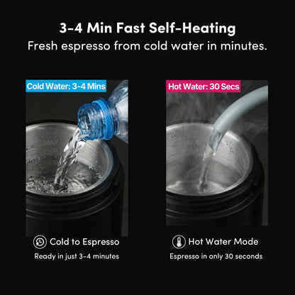 Citaly GO-1 Portable Espresso Machine, Fast Self-Heating